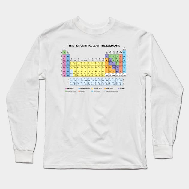 The Periodic Table Of The Elements Long Sleeve T-Shirt by ScienceCorner